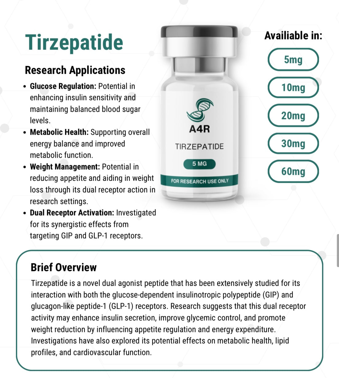Tirzepatide 60MG
